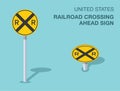 Isolated United States railroad crossing ahead sign. Front and top view.
