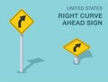 Isolated United States right curve ahead sign. Front and top view.