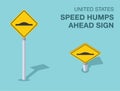 Isolated United States speed humps ahead sign. Front and top view.