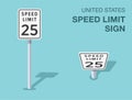 Isolated United States speed limit sign. Front and top view.