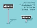 Isolated United States turning onto a one way street sign. Front and top view. Royalty Free Stock Photo