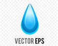 Vector gradient blue droplet water icon, rain, crying, and sweat
