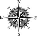 Celtic Compass Navigation Sign Tattoo