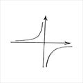 Isolated on white background picture from a mathematical formula, schedule, sign, vector, Stock illustration design element for