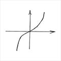 Isolated on white background picture from a mathematical formula, schedule, sign, vector, Stock illustration design element for