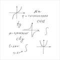 Isolated on white background picture from a mathematical formula, schedule, sign, vector, Stock illustration design element for