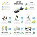 Isometric airport infographic concept with people airplane departure terminal halls zones objects