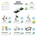 Isometric Airport Infographic Concept Royalty Free Stock Photo