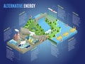 Isometric Alternative Energy Infographic Template