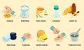 Isometric Alternative Medicine Elements Set