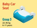 Isometric baby car seat group 3 vector illustration. Road Safety Type of child restraint rearward-facing baby seat