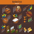 Isometric Barber Shop Infographic Template