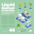 Isometric biofuel composition background Royalty Free Stock Photo