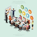Isometric Business People Teamwork Meeting in office, share idea, infographic vector design Set L