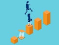 Isometric business person use a spring to cross bar chart to highest point