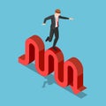 Isometric Businessman Try to Walk and Balancing on Stock Market Fluctuation Arrow