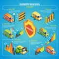 Isometric Car Insurance Infographic Concept Royalty Free Stock Photo