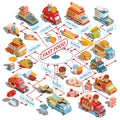 isometric cars fast delivery of food and food trucks, street fast food carts, fast food icons Royalty Free Stock Photo