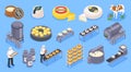 Isometric Cheese Production Icons