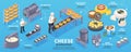 Isometric Cheese Production Infographics