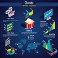 Isometric Cinema Infographic Template