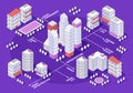 Isometric city buildings outline flowchart