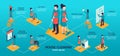 Isometric House Cleaning Infographics