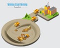 Isometric Coal Mining Concept