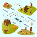 Primitive People Infographics Royalty Free Stock Photo