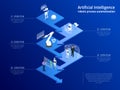 Isometric concept of RPA, artificial intelligence, robotics process automation, ai in fintech or machine transformation.