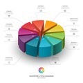 Isometric cycle diagram for infographics. Vector chart with 10 parts, options. Royalty Free Stock Photo