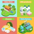 Isometric Dairy Factory Square Concept Royalty Free Stock Photo