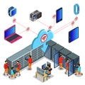 Isometric Datacenter Concept