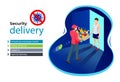 Isometric Delivery man or courier in a medical mask and gloves delivering food to customer at home. Online purchases