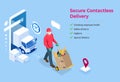 Isometric delivery man or courier in a medical mask and gloves delivering food to customer at home. Online purchases Royalty Free Stock Photo