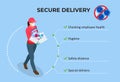 Isometric delivery woman or courier in a medical mask and gloves delivering food to customer at home. Online purchases Royalty Free Stock Photo