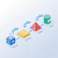 An isometric digital workflow diagram showing data input, processing, analysis, and output stages connected by clear directional Royalty Free Stock Photo