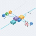 An isometric digital workflow diagram showing data input, processing, analysis, and output stages connected by clear directional Royalty Free Stock Photo