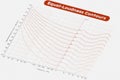 Isometric equal-loudness contours chart with selective focus on frequency response curves. Royalty Free Stock Photo