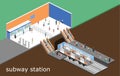 Isometric flat 3D concept metro subway train carriage. underground station Royalty Free Stock Photo