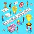 Isometric flat vector concept of hackathon, hack marathon coding event.