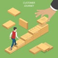 Isometric flat vector concept of serching customer buying process.