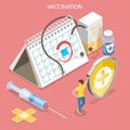 Isometric flat vector concept of vaccination campaign and healthcare.