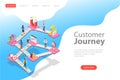 Isometric flat vector landing page template of customer buying process.