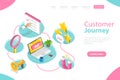 Isometric Flat Vector Landing Page Template of Customer Journey Map. Royalty Free Stock Photo