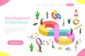 Isometric flat vector landing page template of DevOps. Royalty Free Stock Photo