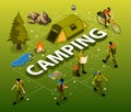 Camping Isometric Flowchart Royalty Free Stock Photo