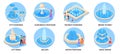 Isometric Fountain Park Compositions