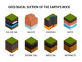 Isometric Geological Composition Set