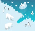 Isometric global warming concept. Polar bear and penguin on ice floe. Melting iceberg and global warming. Climate change